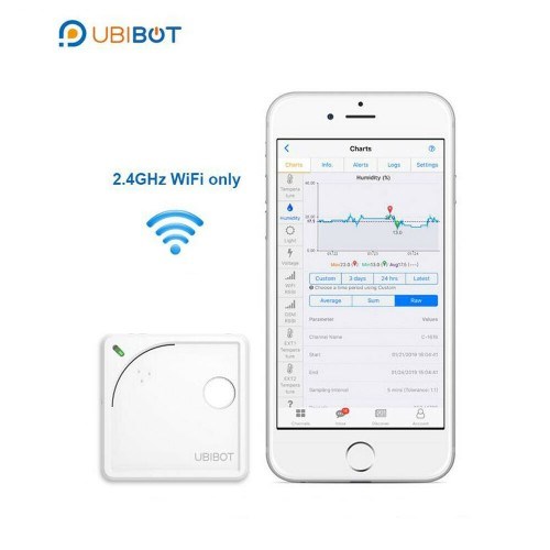 Ubibot Monitors and accessories